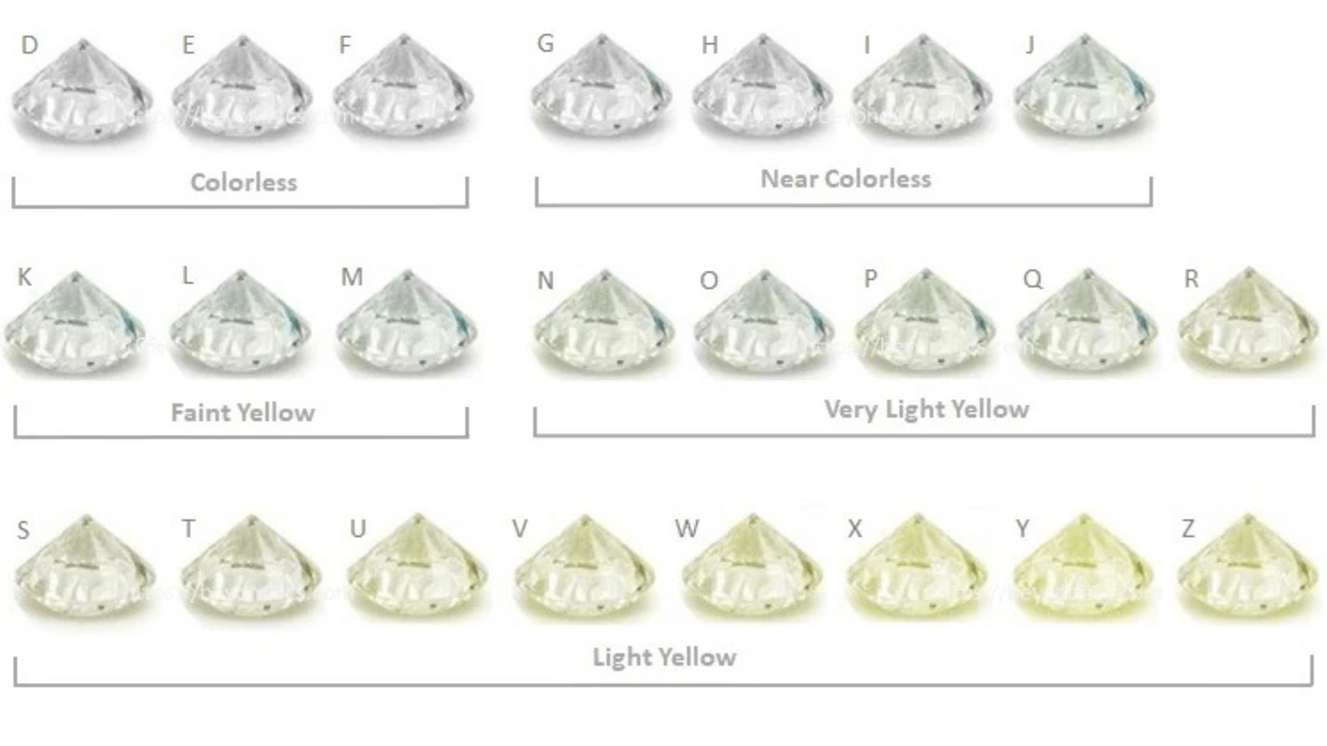 2. Color  2. Color