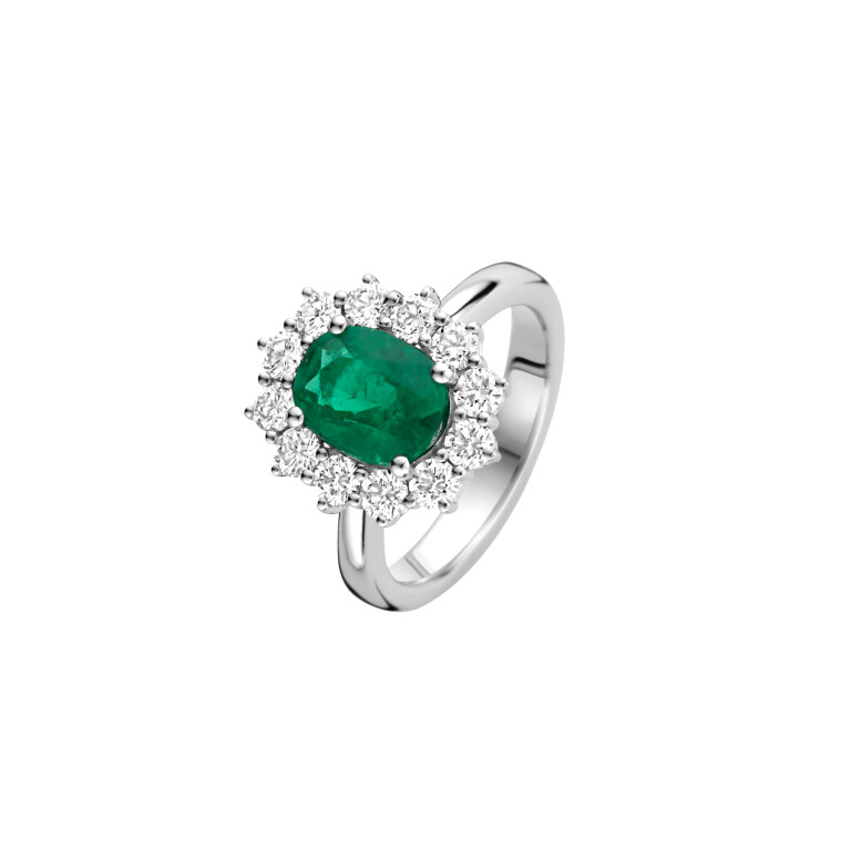 Colours Ring - SC Highlights   Colours Ring - SC Highlights