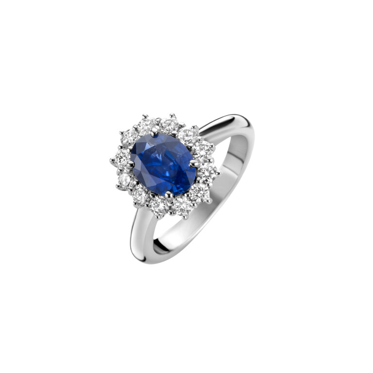 Colours Ring - SC Highlights   Colours Ring - SC Highlights